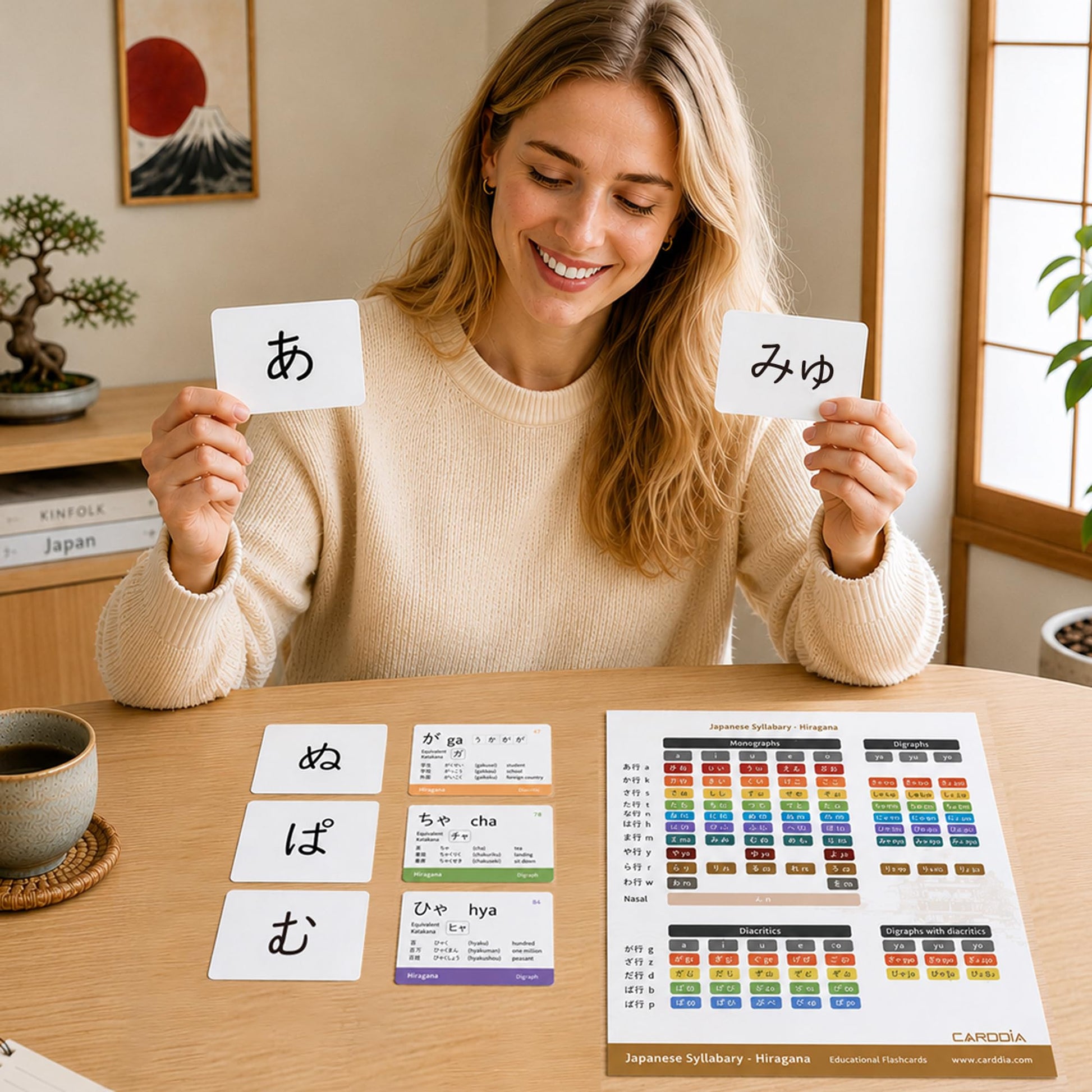 CARDDIA | Japanese Hiragana Flashcards | Learn All Hiragana Characters with Stroke Order Diagrams &