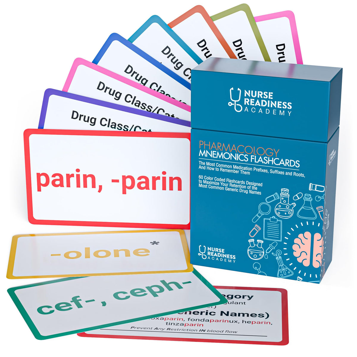 Pharmacology Mnemonics Flashcards: 60 Color Coded Flashcards for Learning the Most Common Generic