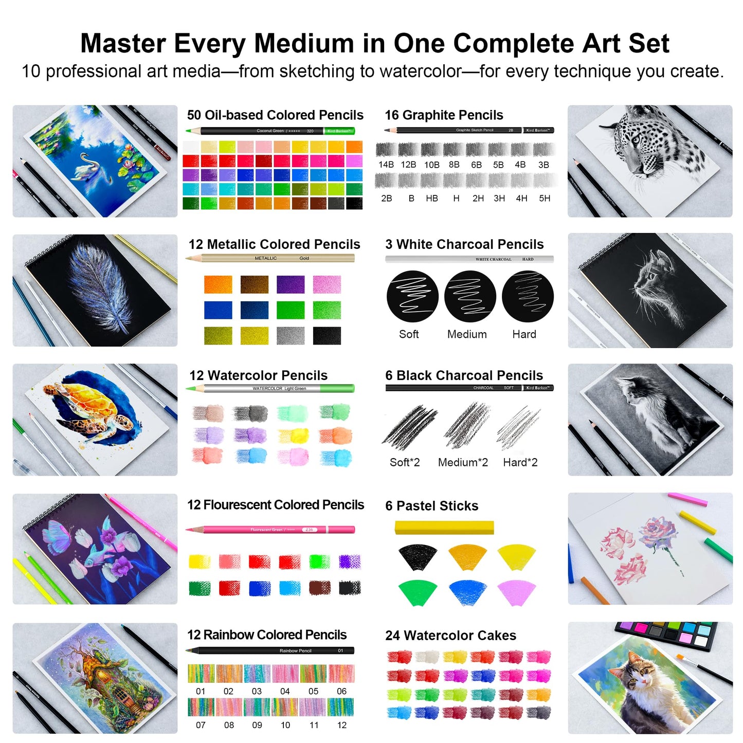 Kird Barken 240PCS Artists Art Supplies - Drawing Kit with 3 Sketchbook, Coloring book