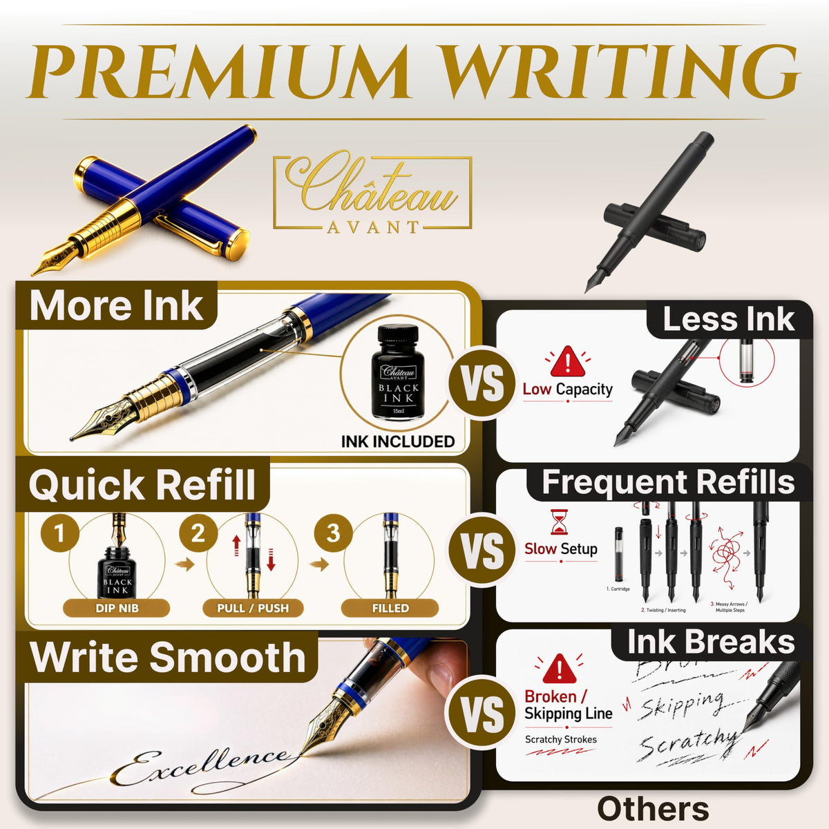 Château Avant Fountain Pen Set | Refillable Blue Fountain Pen with Black Ink Bottle, Fine Nib, and
