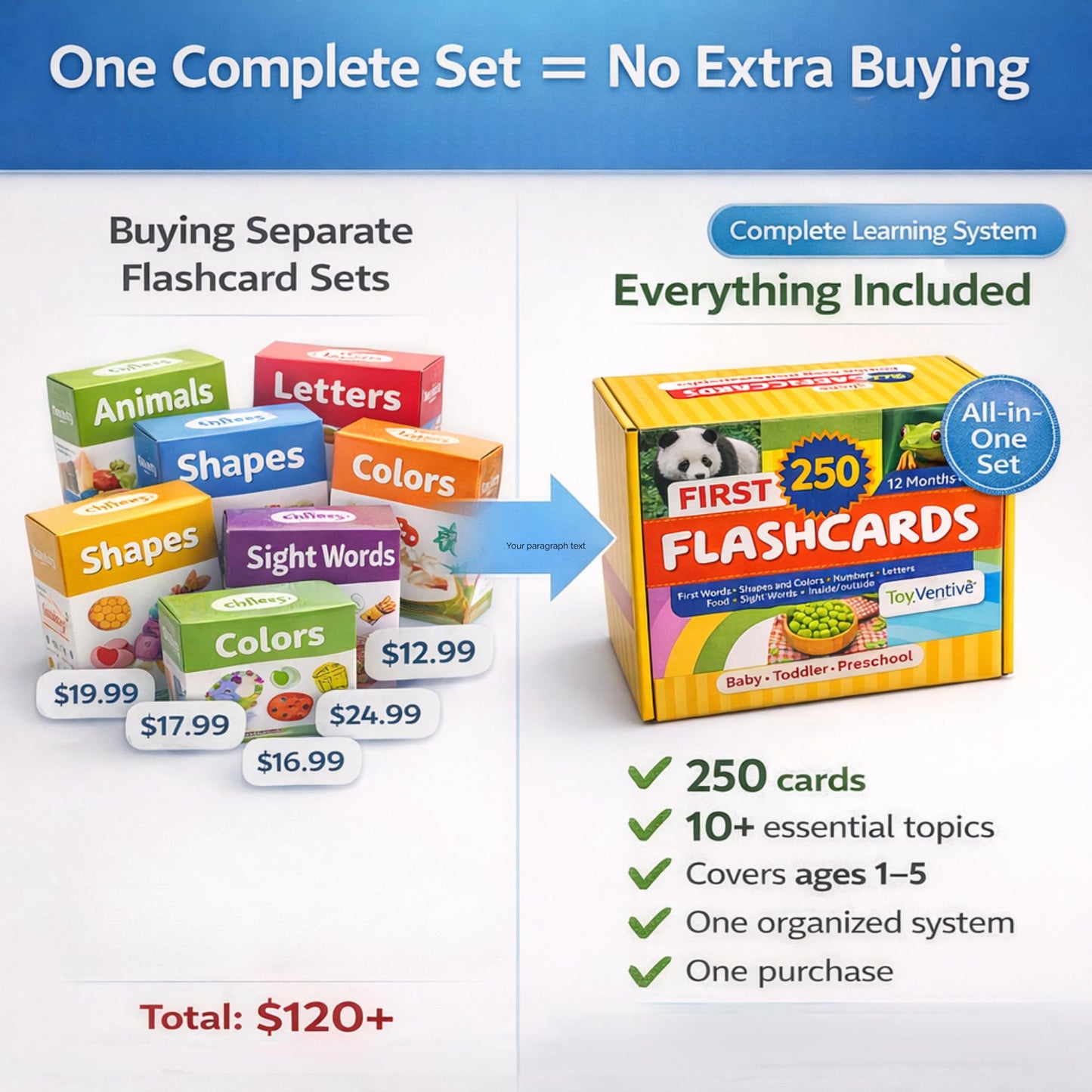 250 Thick & Sturdy Learning Flashcards for Toddlers 1-3 with Rings - Alphabet Flash Cards & Sight