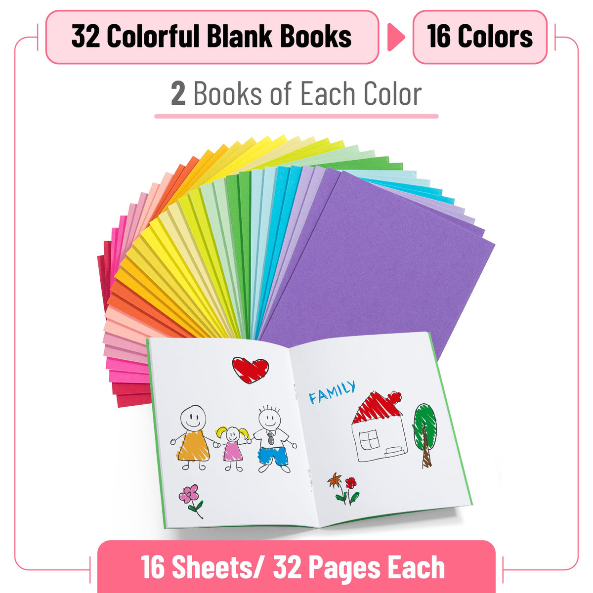 Mr. Pen- Colorful Blank Books, 4.2" x 5.5", 32 Pages, 32 Pack, Blank Notebooks for Kids, Mini
