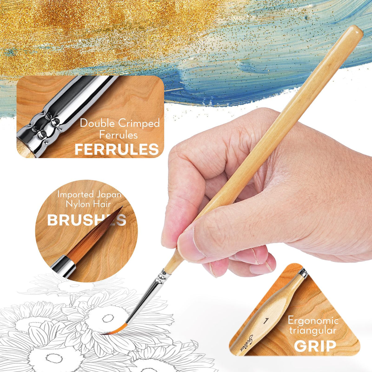 Golden Maple Miniature Paint Brushes 10pcs Detail Paint Brushes Flat Angle Filbert Fine Detail