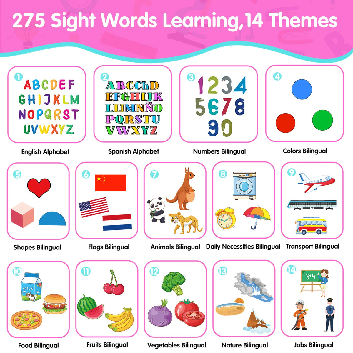 QuTZ ABC Learning Flash Cards for Toddlers 2-4 Bilingual Spanish English, Autism Toys, Speech