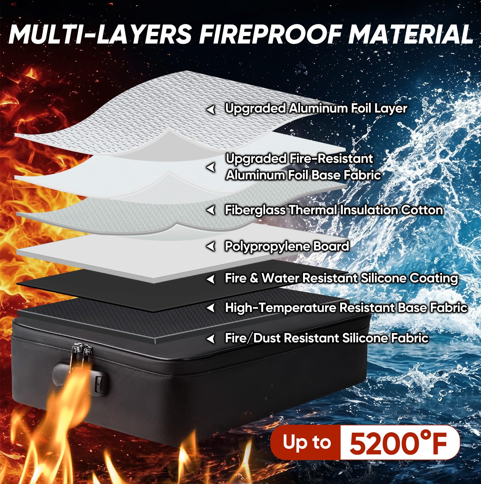 BALEINE Fireproof Document Box with Lock, Waterproof Fire Safe File Bag