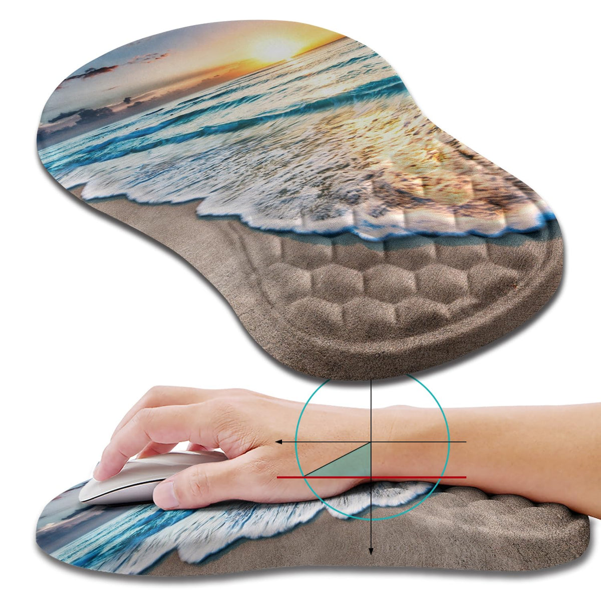 Hokafenle Ergonomic Mouse Pad Wrist Support, Wrist Rest Mousepad for Carpal Tunnel Pain Relief with