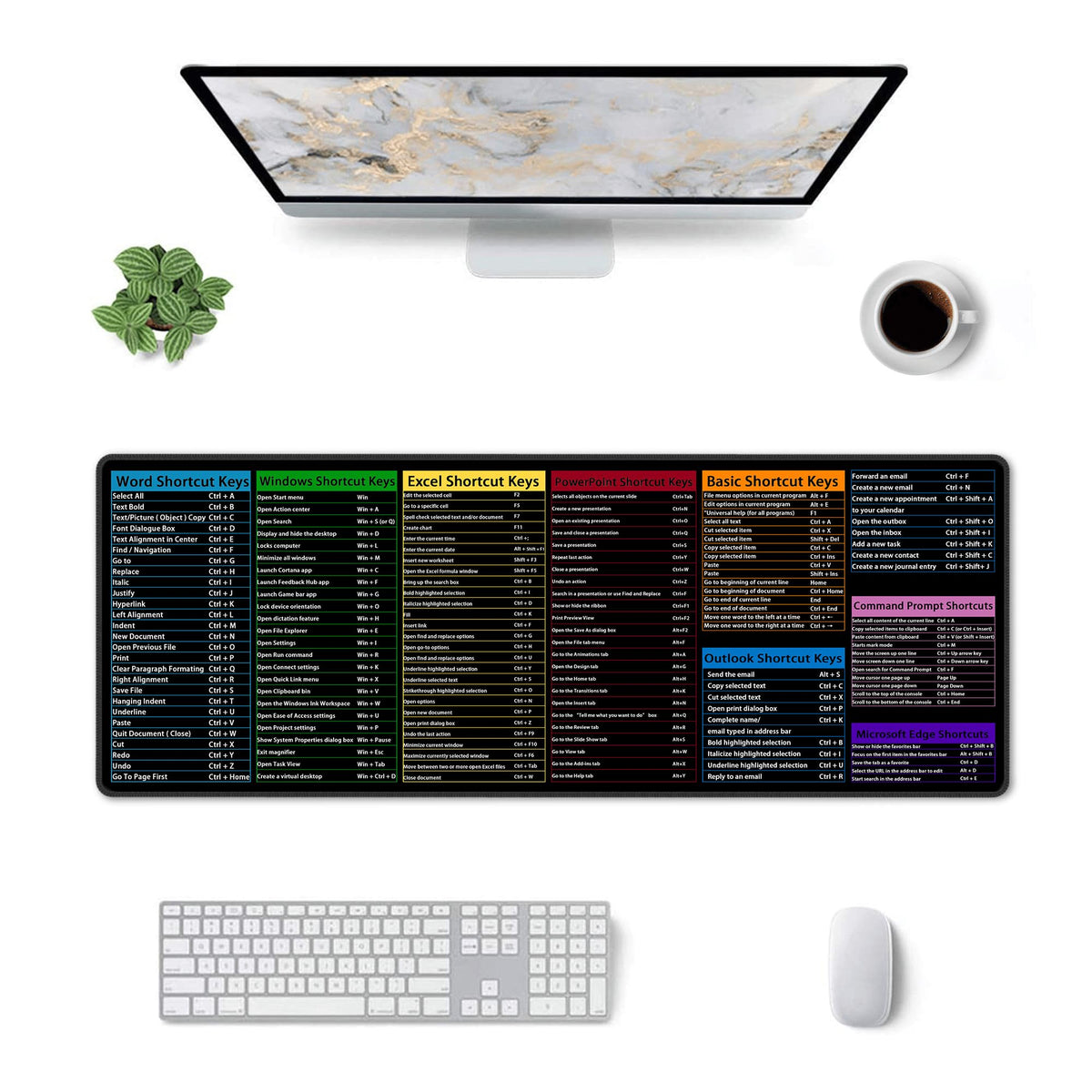 Sigouyinei Extra Large Desk Pad 31.5x12in Office Gaming Non-Slip Mouse Pad