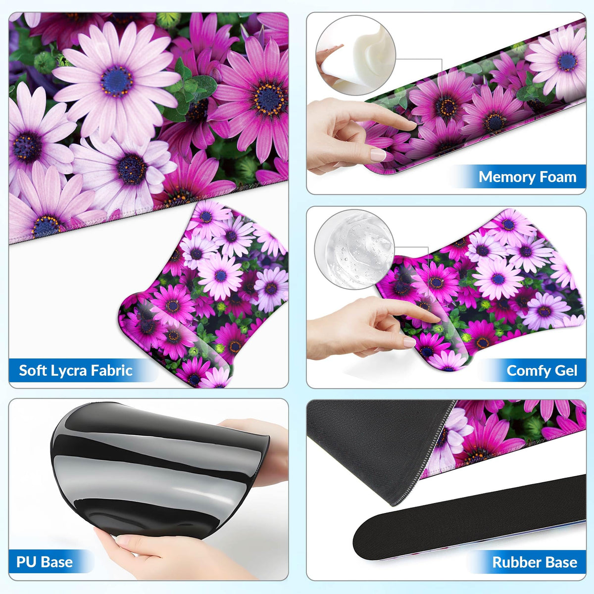 VINEBURY Desk Mat Set Keyboard and Mouse Pad with Wrist Rest Support