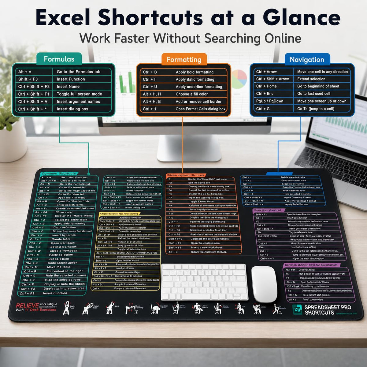 Excel Cheat Sheet Desk Pad, Large Mouse Pad with Shortcuts & Formulas for Windows PC, Non-Slip