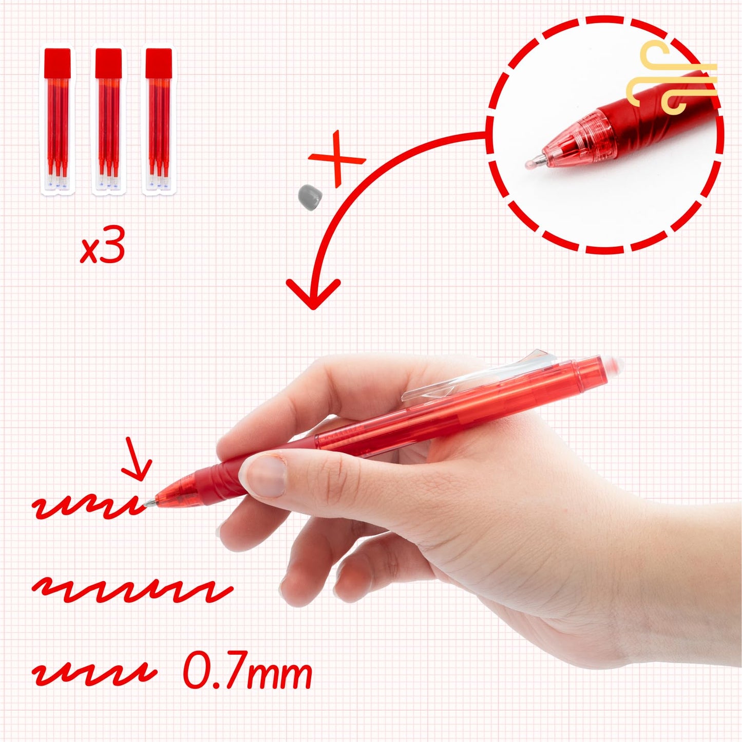 RAYLU PAPER - Retractable Erasable Pen, Gel Ink, 1.0 mm Tip and 0.7 mm Line (Pack of 3 Red Refills