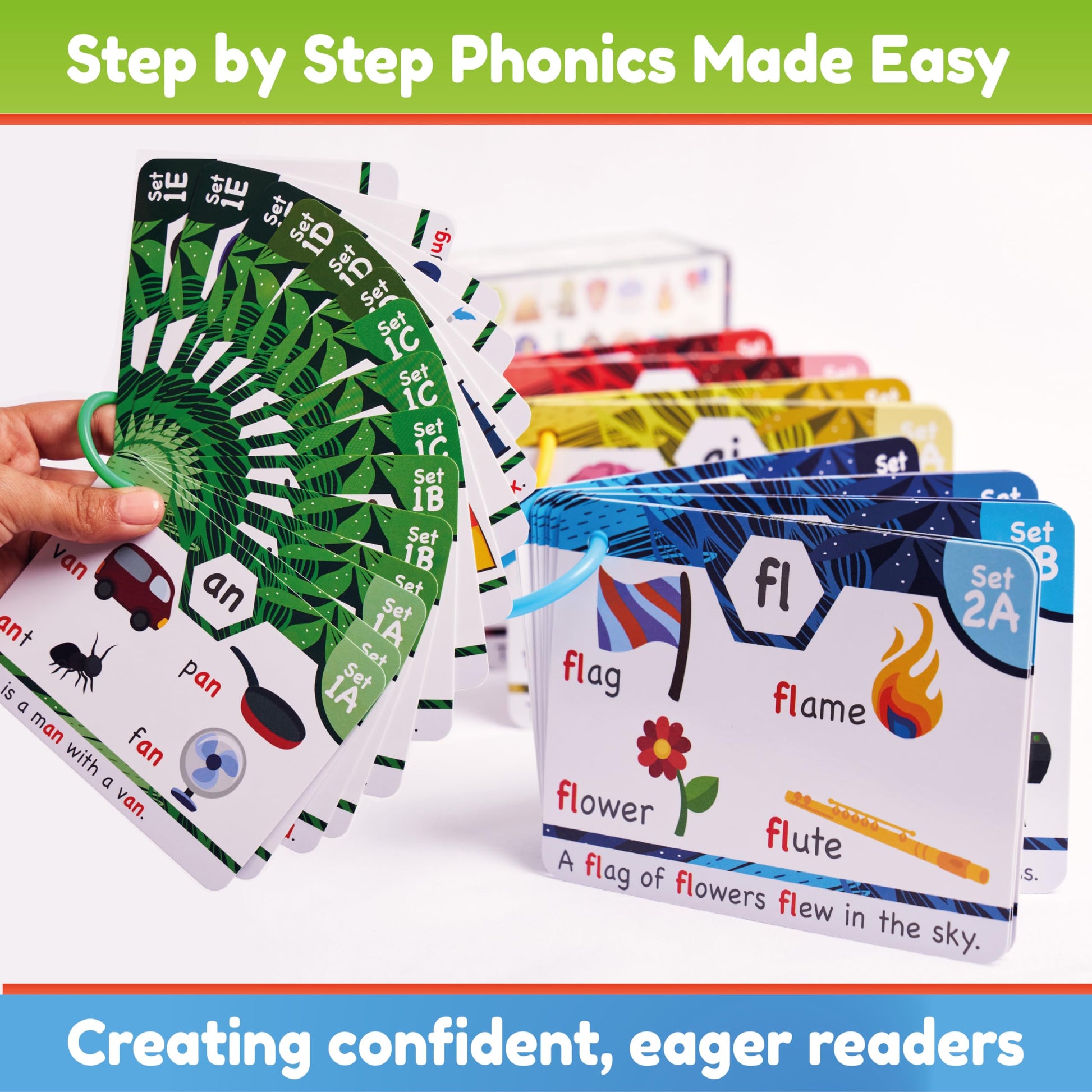 THE BAMBINO TREE Phonics Flash Cards