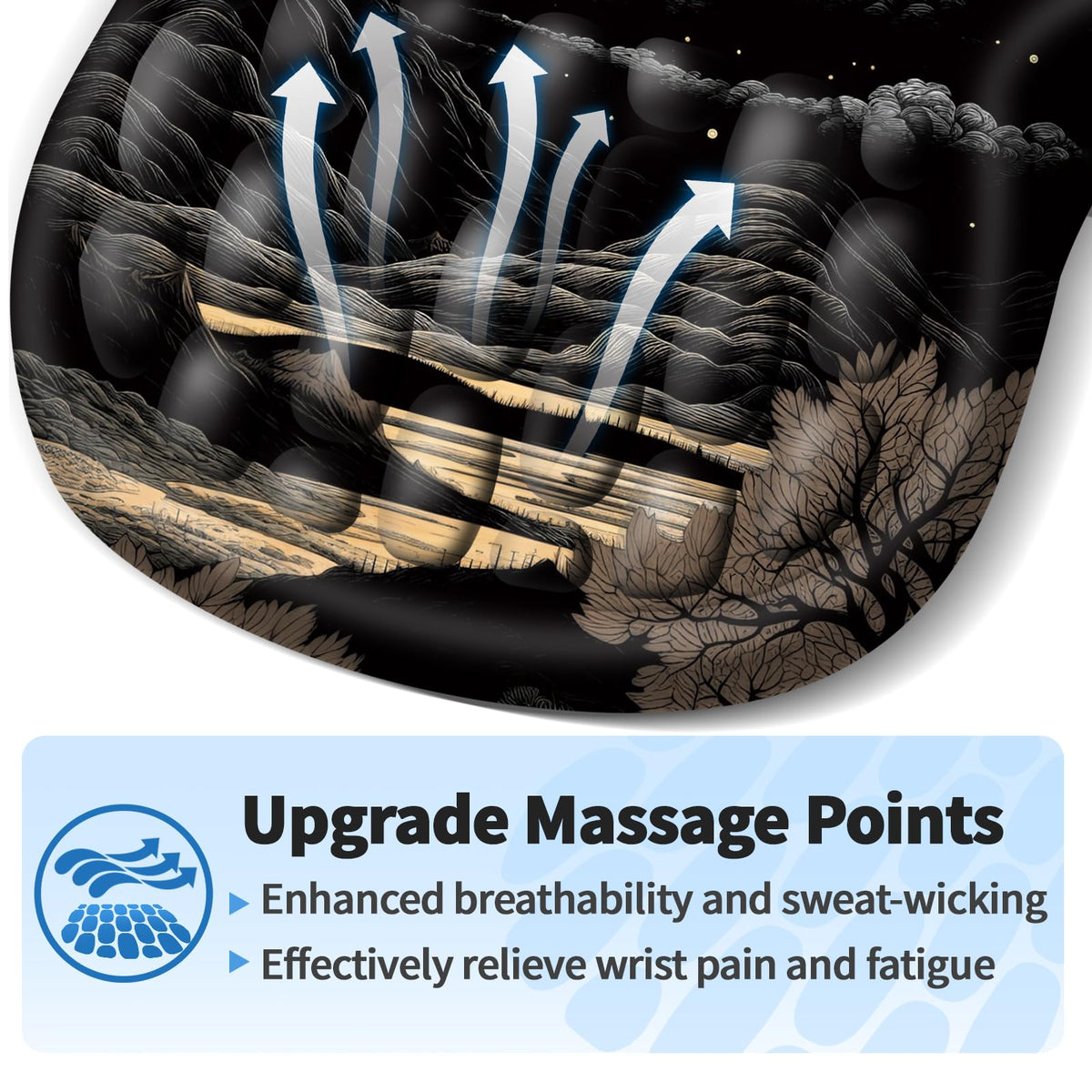 YIWEI Ergonomic Mouse Pad with Wrist Rest for Carpal Tunnel Pain Relief