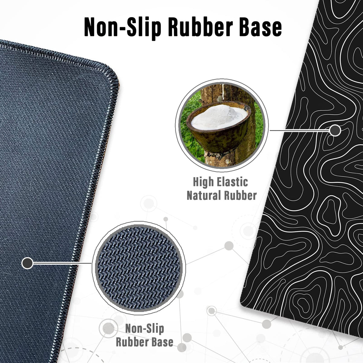 Ovenbird Extra Large Mouse Pad, Extended Topographic Map Gaming Mousepad with Non-Slip Base &
