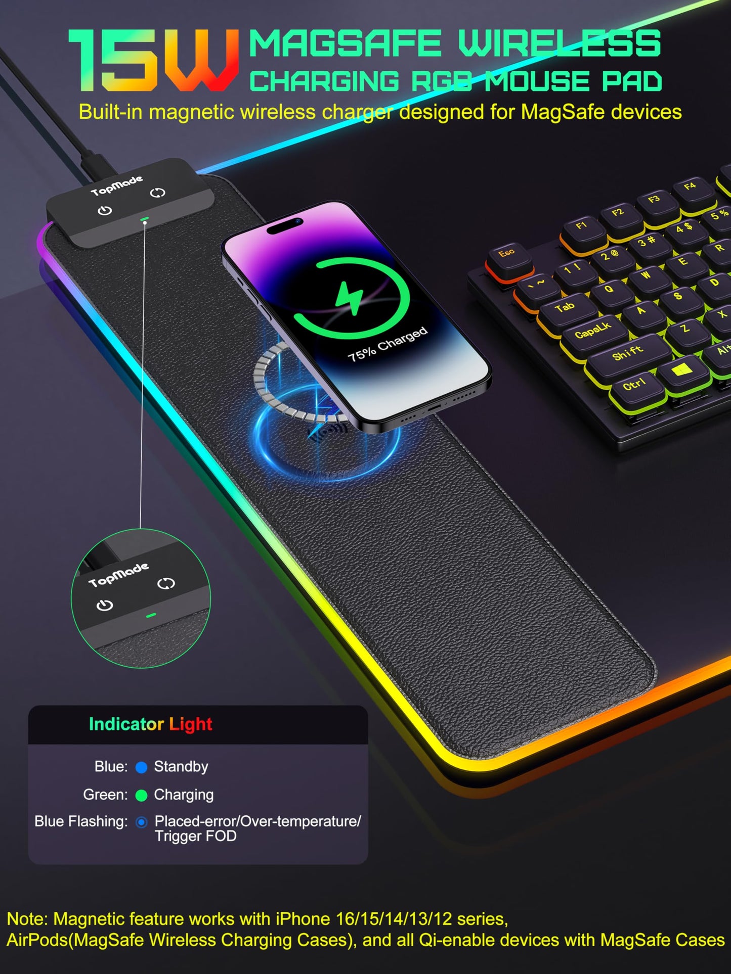 Mouse Pad with Wireless Charging, 31.5" x 15.75" XXL Large Desk Mat
