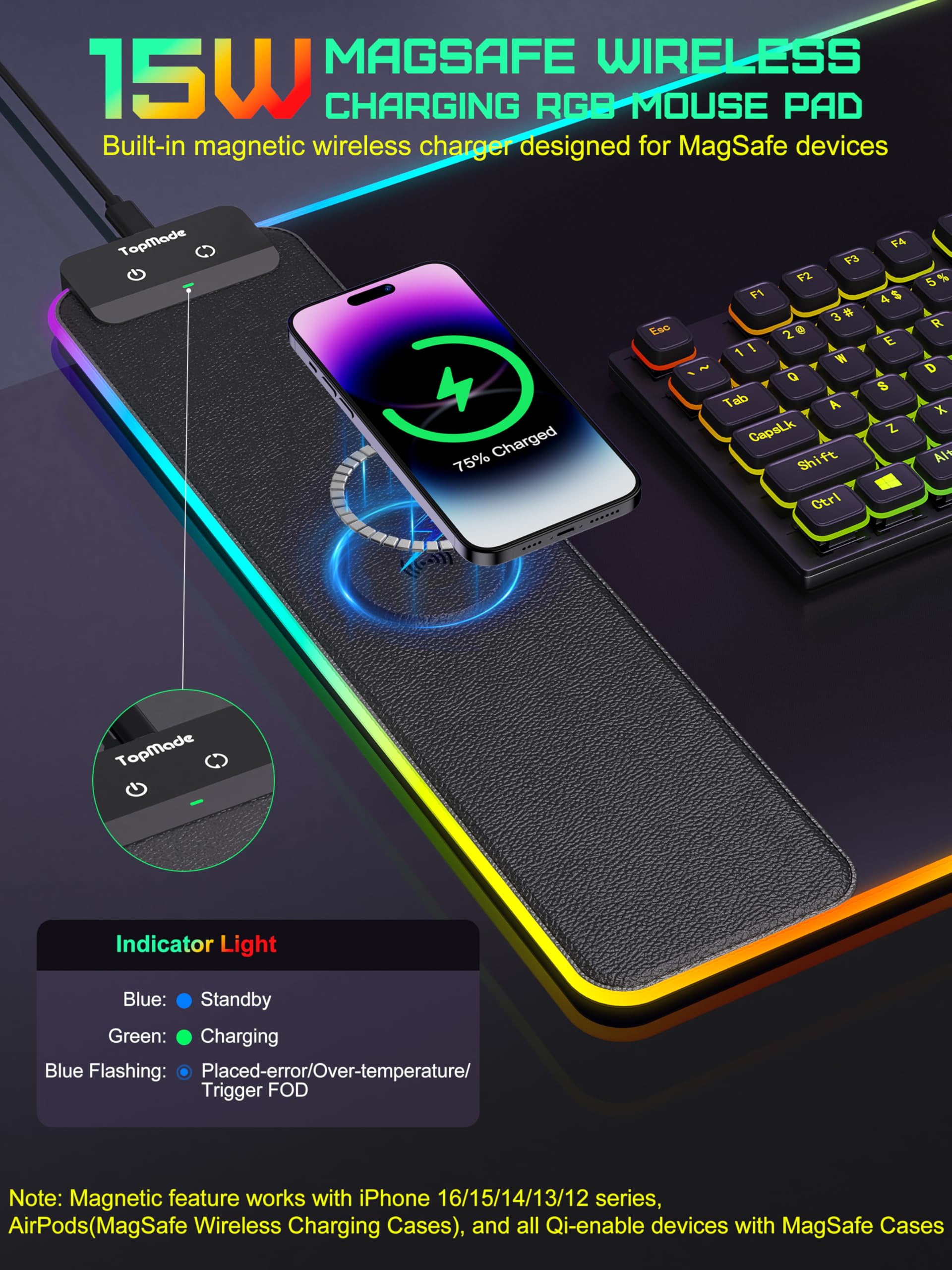 Mouse Pad with Wireless Charging, 31.5" x 15.75" XXL Large Desk Mat