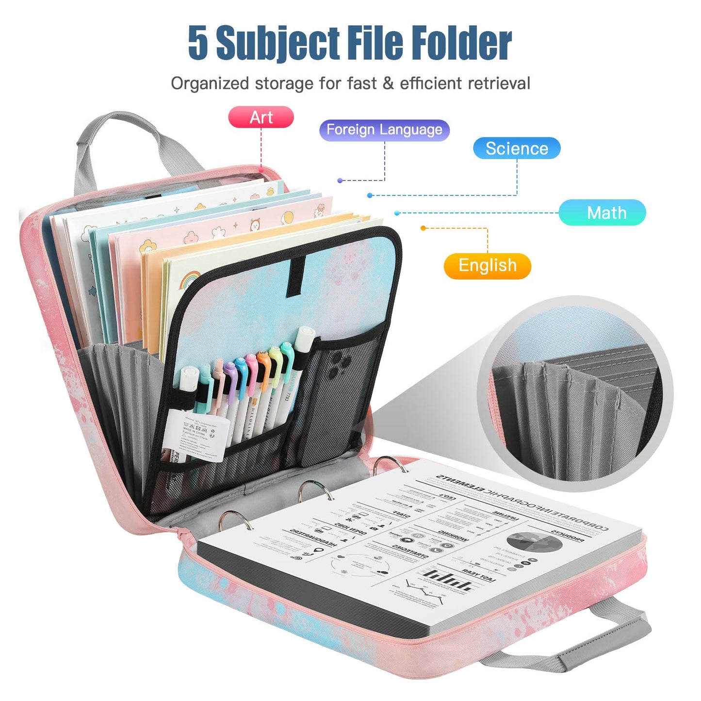 MoKo Zipper Binder, 2 inch 3 Ring Binder with 500 Sheet Capacity Multi-Pocket School Bag with