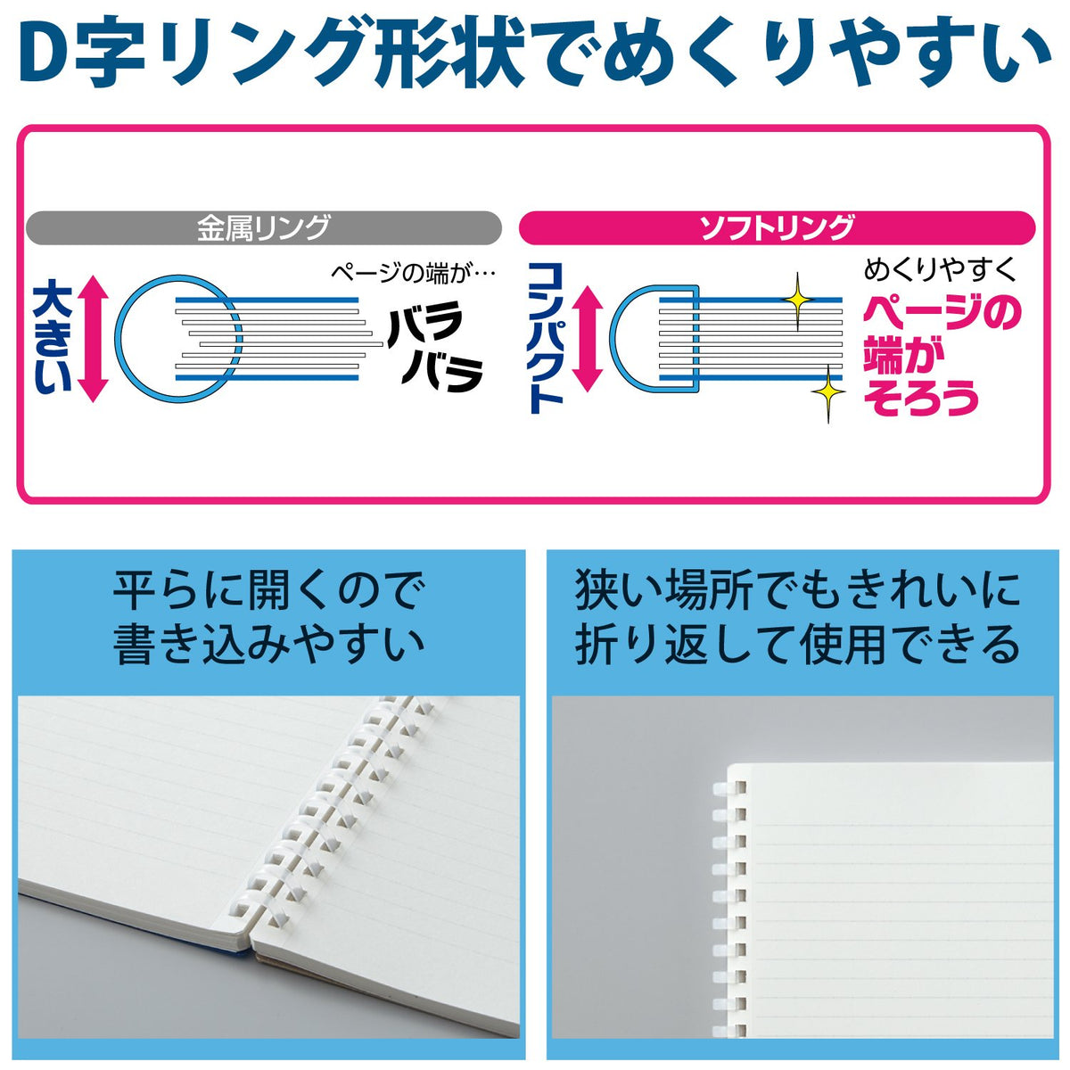 Kokuyo Spiral Graph Notebook, 8.3'' x 5.8'' Business Journal A5 Soft Ring Notebooks with 5mm Grid