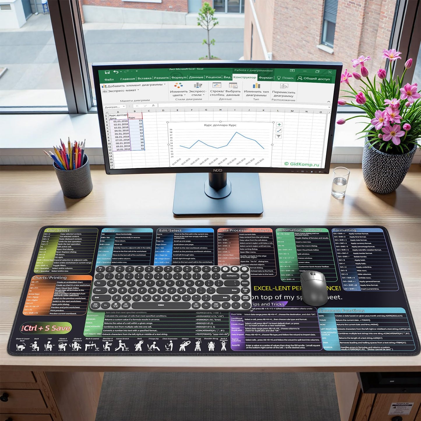 iCasso Excel Cheat Sheet Desk Pad, Excel Mouse Pad Shortcuts, Colorful
