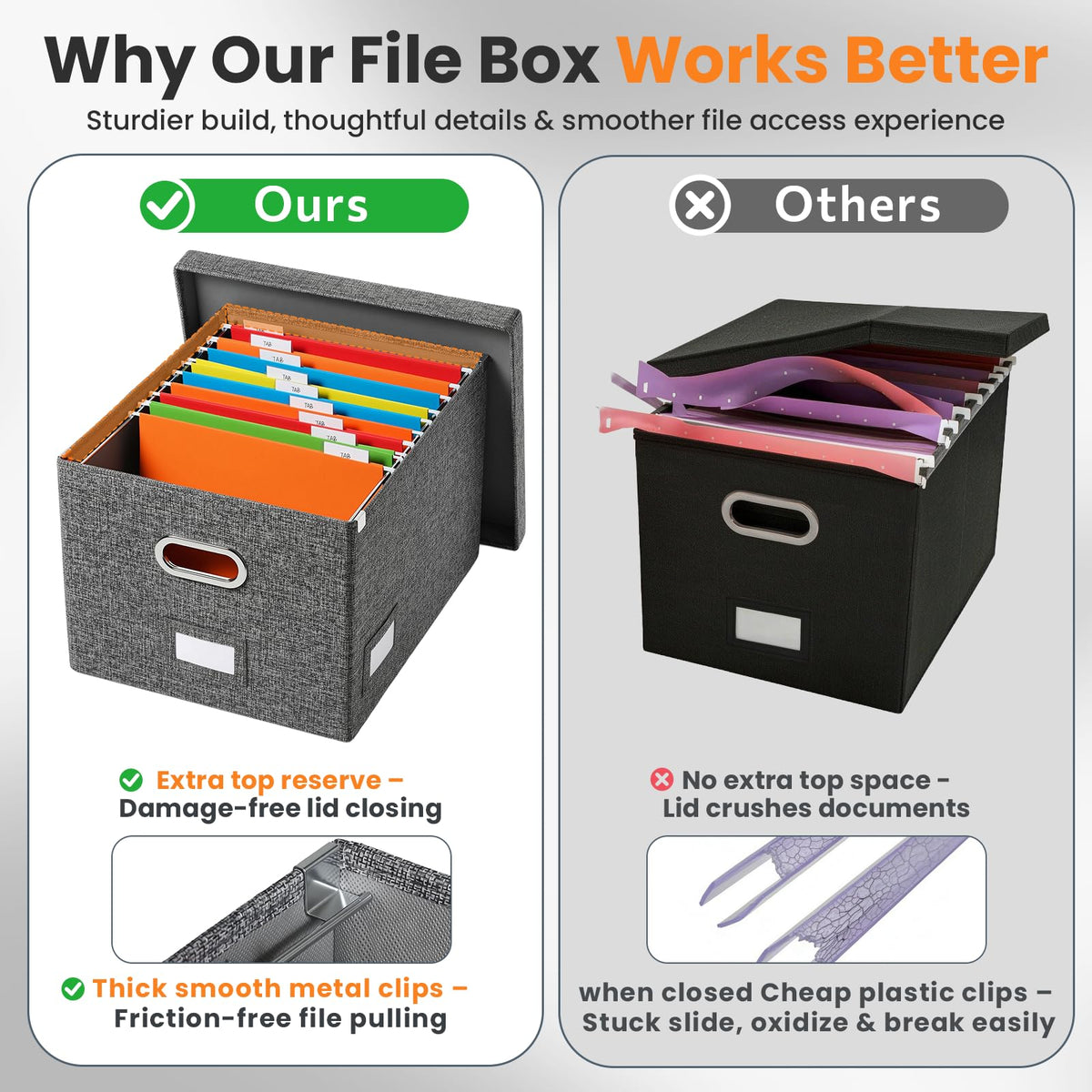 DYWMM Hanging File Box with Lid & Metal Rails, 16.7"x 13.6" x 11.2", Gray