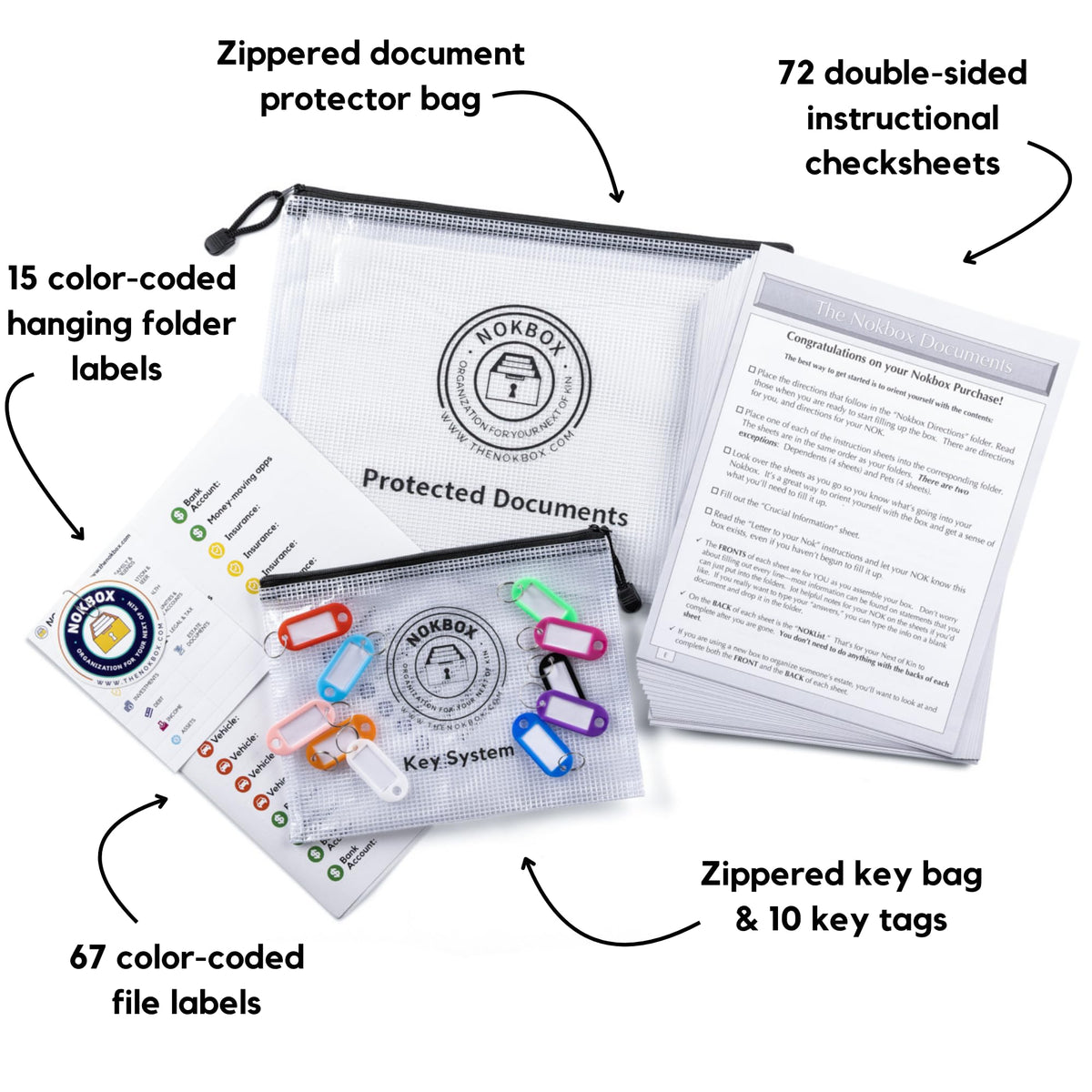 The Nokbox Lite – DIY Estate Planning Organizer & Emergency Kit | Home & Office Organization