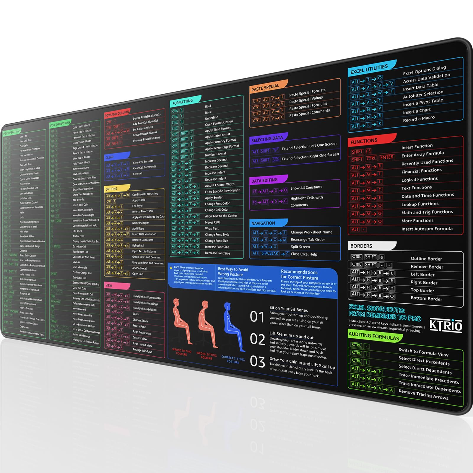 KTRIO Excel Shortcuts Mousepad, Desk Mat, 31.5 x 15.7 in, XXL