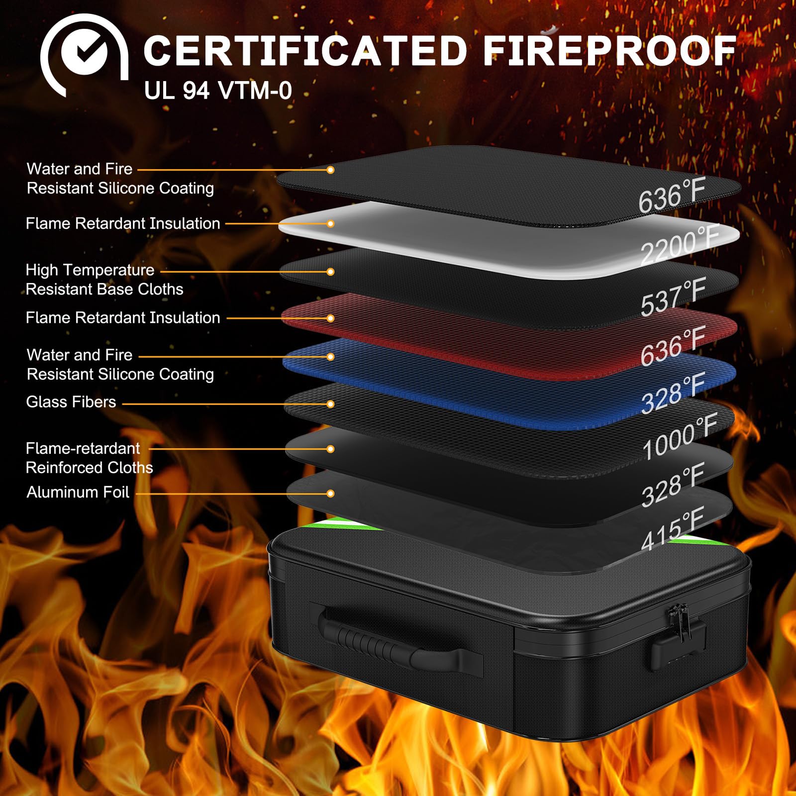 Noiposi 5200℉ Fireproof Document Box with Lock 16.1"x11.4"x4.3"