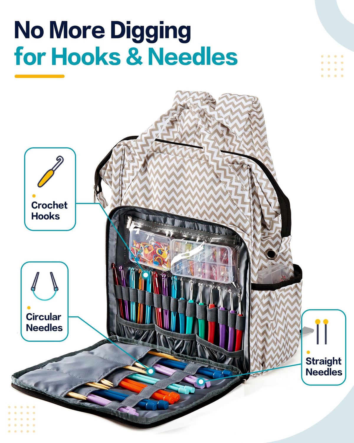 HOMEST Crochet Bag Organizer for Yarn Storage, Knitting Bag and Accessories