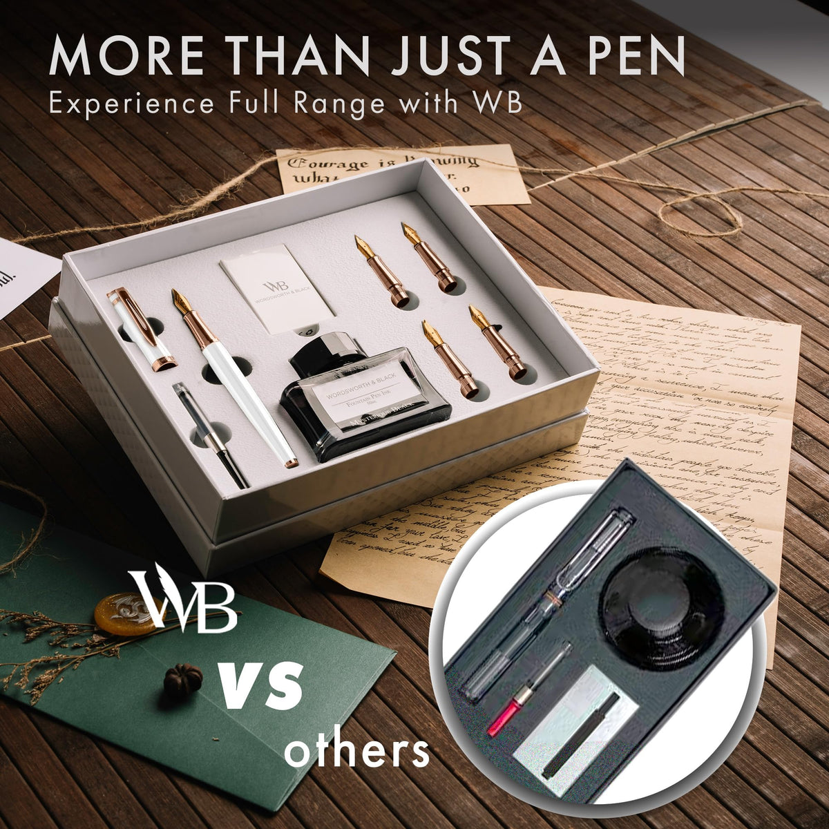 Wordsworth & Black Luxury Fountain Pen Set for Writing, 6 Nibs, White Rose