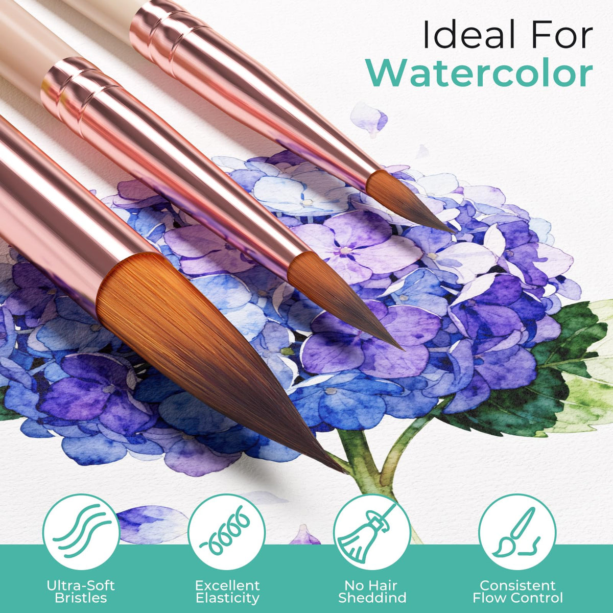 Nicpro 10PCS Watercolor Brushes, Aesthetic Professional Watercolor Paint Brush Set, Water Color