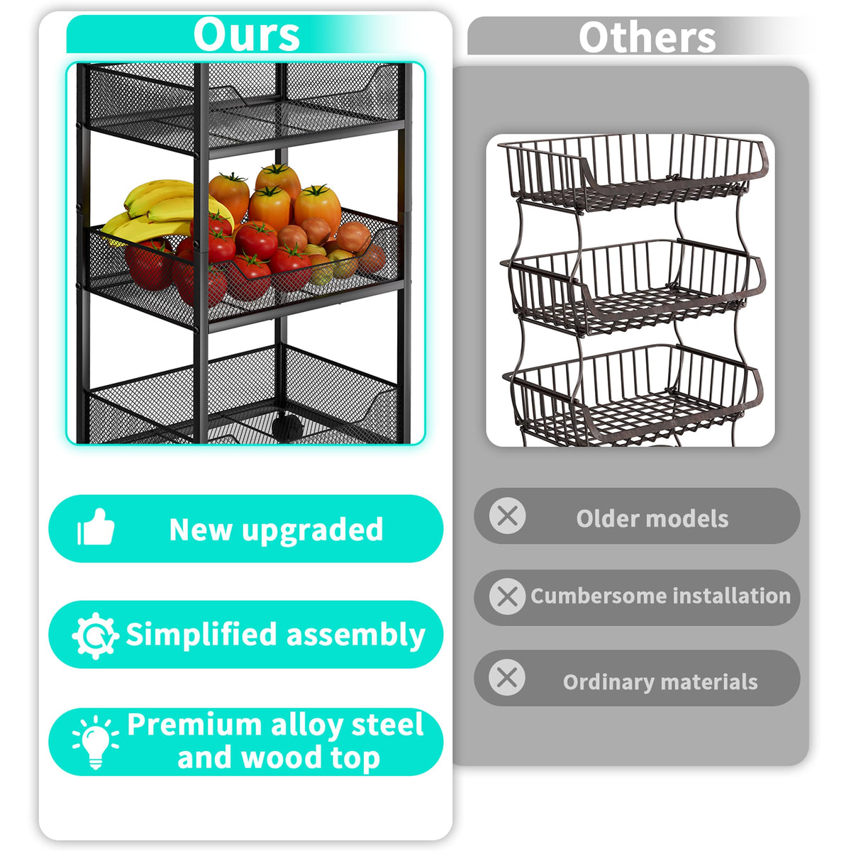 HapiRm Fruit Basket Kitchen Cart - 4-Tier Rolling Storage Cart with Wheels, Fruit Vegetable Basket