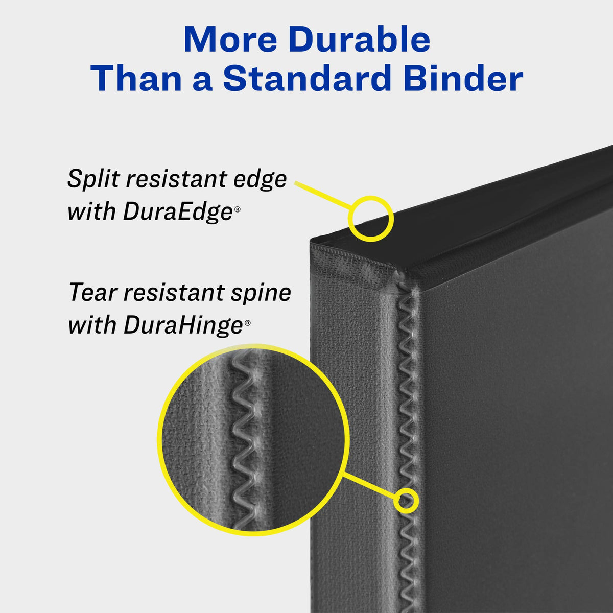 Avery® Durable View 3 Ring Binders, 3" EZD® Rings, 4 White Binders