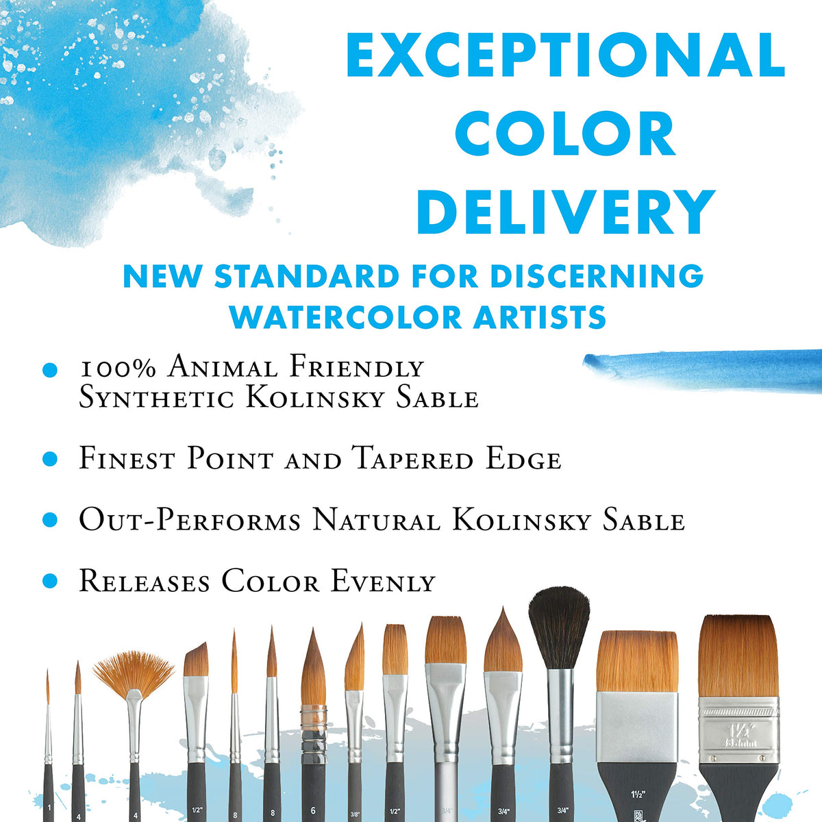 Princeton Aqua Elite, Series 4850, Synthetic Kolinsky Watercolor Paint Brush,Round, Size 16