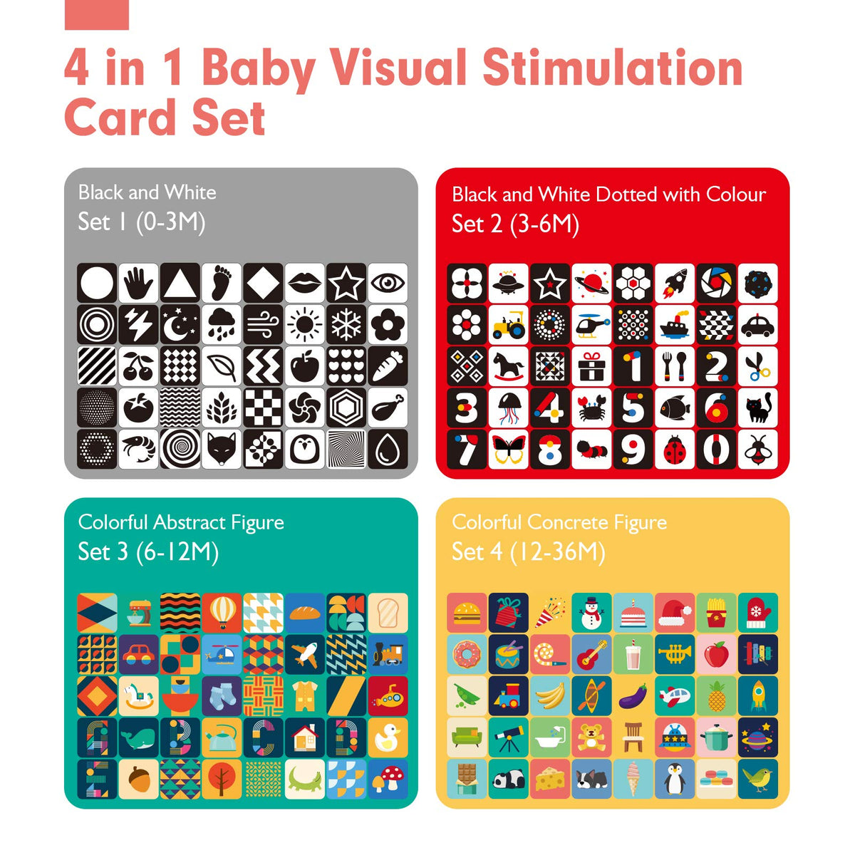 hahaland Contrast Flash Cards for Infants 0-36 Months Visual Stimulation