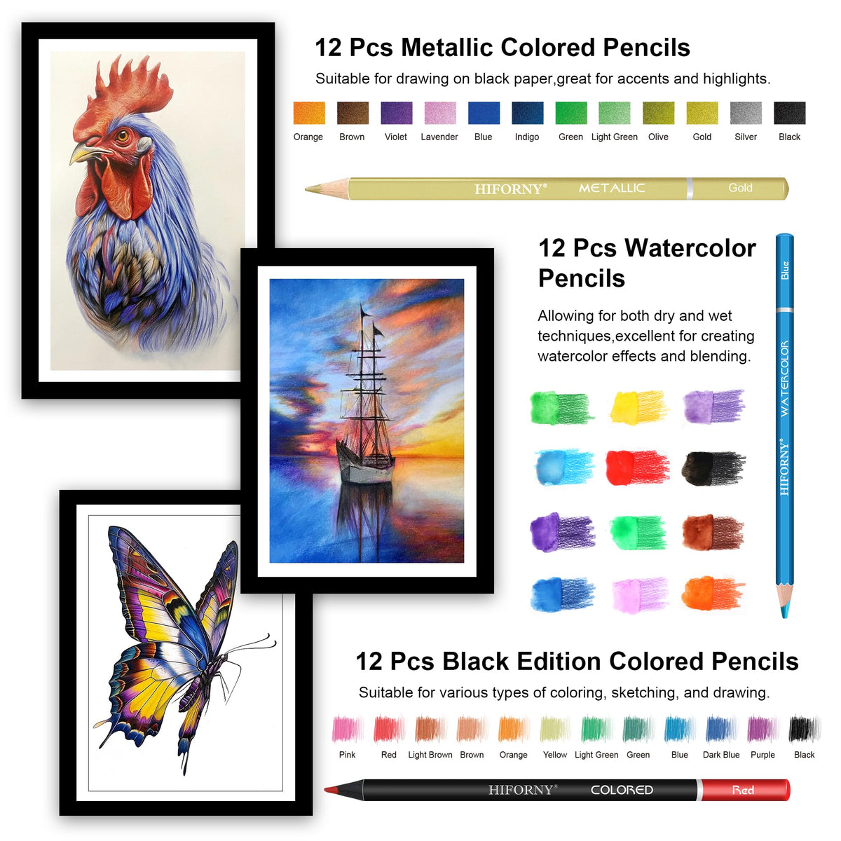 HIFORNY 176 PCS Art Supplies Drawing Set Sketching Kit with 100 Sheets 3-Color Sketchbook,Graphite