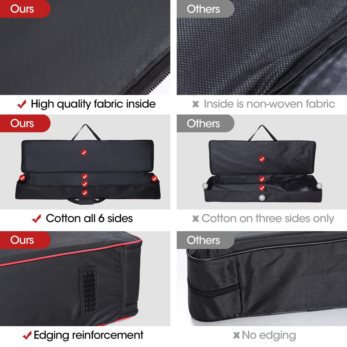 Monkeysell 88 Key Keyboard Case,Soft Padded Piano Gig Bag Large