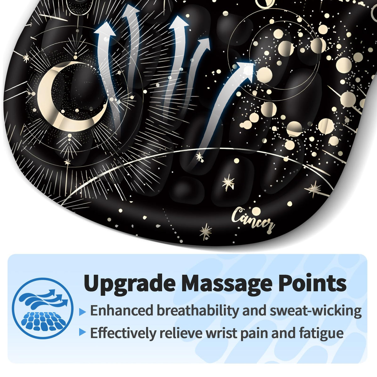 YIWEI Ergonomic Mouse Pad with Wrist Rest for Carpal Tunnel Pain Relief