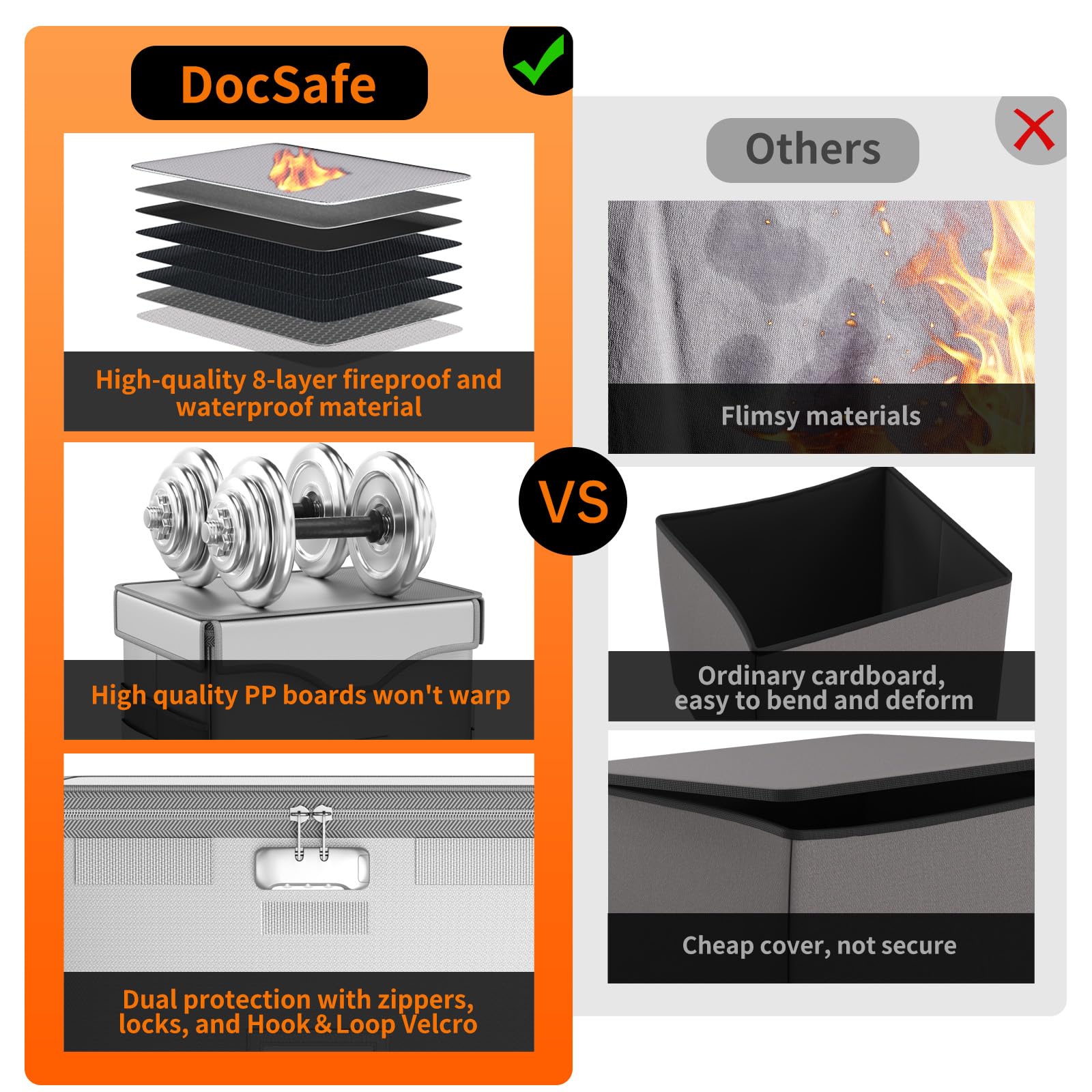 DocSafe 5200°F Fireproof Document Box with Lock,Heat Insulated File Organizer Storage with
