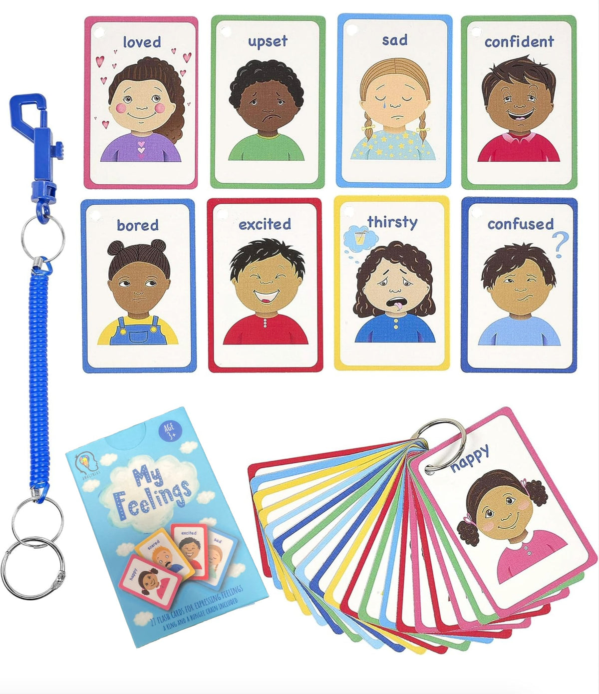 My Feelings and Emotions 27 PECS Flashcards for SEN Special Ed, Autism as Cue Cards, Aiding with