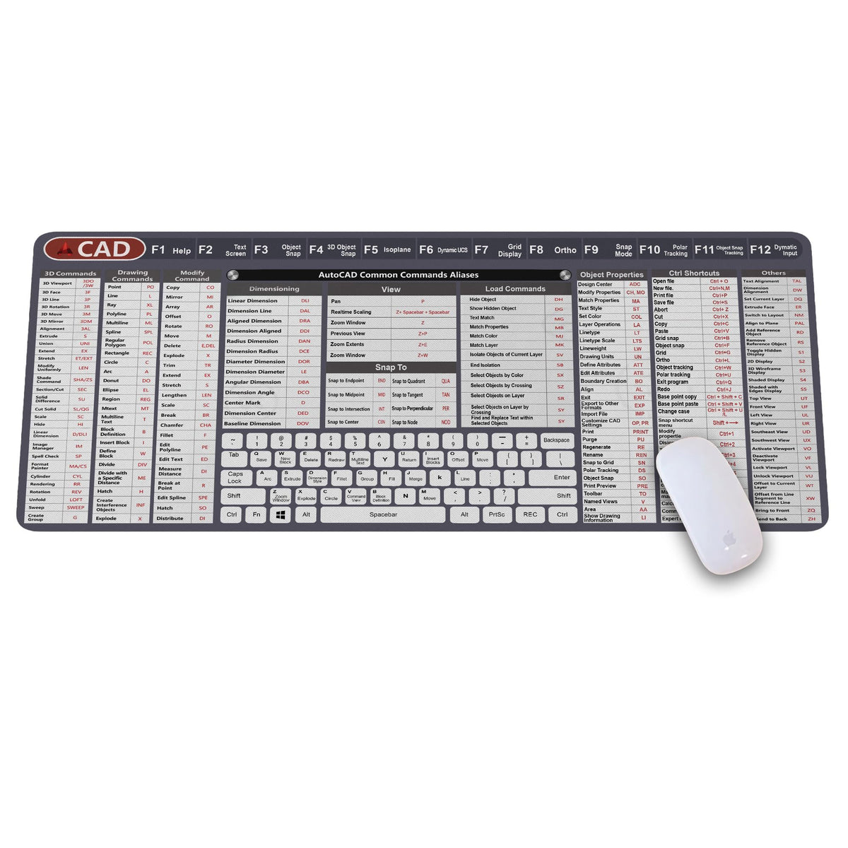 Engineer Architect Gifts Ultimate Auto cad Command Alia SES Shortcuts Mouse Mat, Quick Command