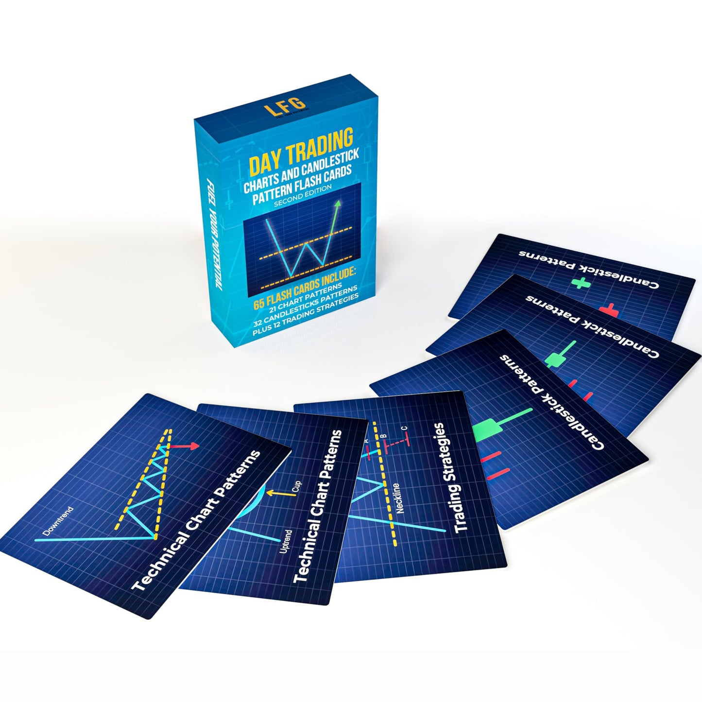 Day Trading Flash Cards – 65 Cards with Stock Market Chart Patterns, Candlestick Patterns & Trading