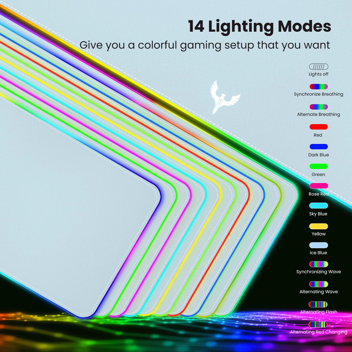 BladeHawks RGB Gaming Mouse Pad Extra Large Extended 31.5x12 Inch-Grey