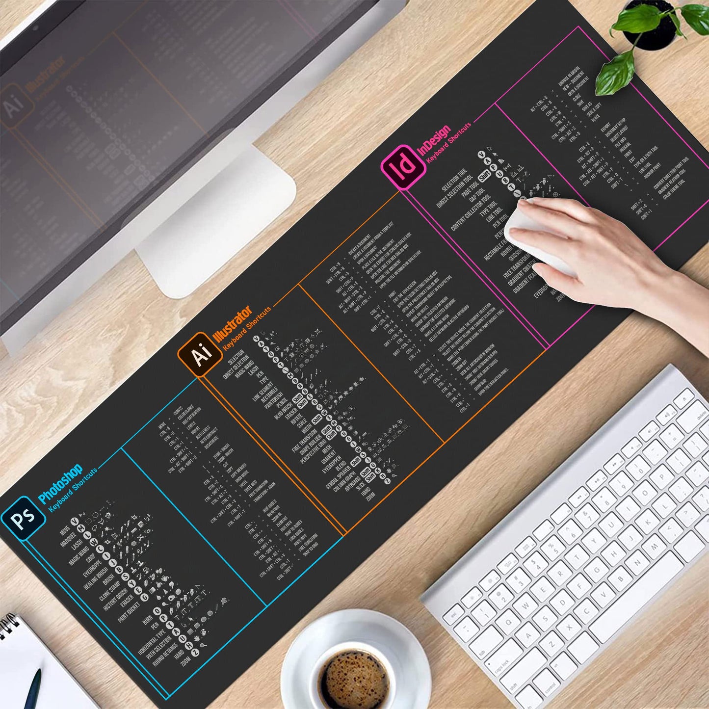 Designer Photo Editing Software Mouse mat, photoshop shortcut Keyboard tips gifts for beginner