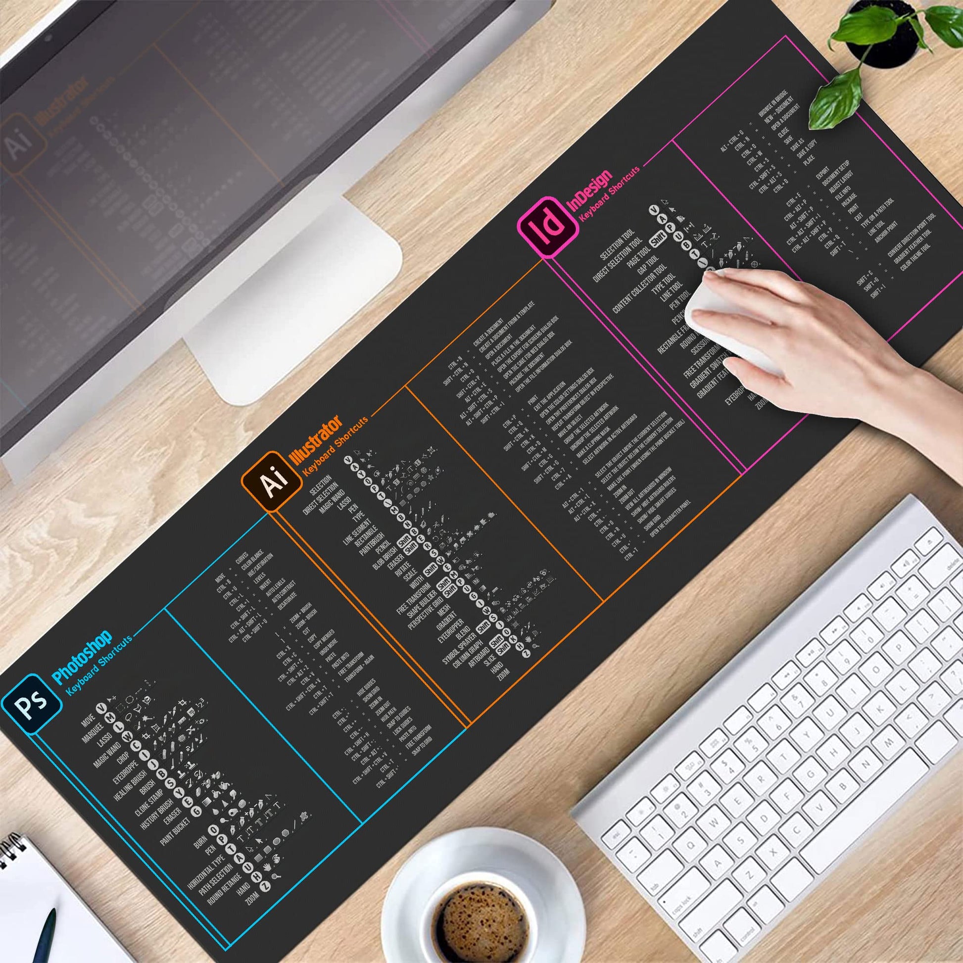 Designer Photo Editing Software Mouse mat, photoshop shortcut Keyboard tips gifts for beginner