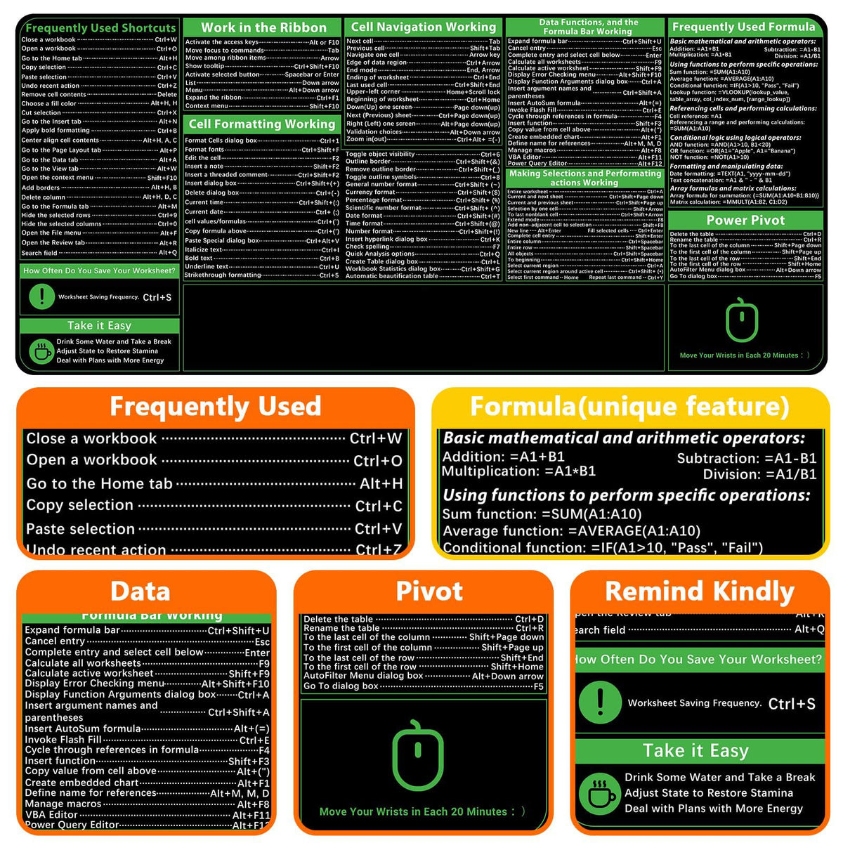 ProbTis Excel Cheat Sheet Desk Pad, Upgraded Pro Version, Excel Shortcuts Mousepad Stitched Edges