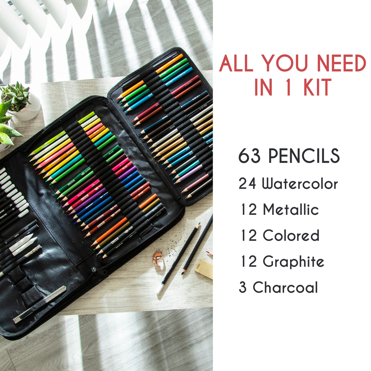 Zenacolor 74 Pack Drawing Kit with Drawing Pencils - Drawing Set for Sketching, Pro Sketch Art
