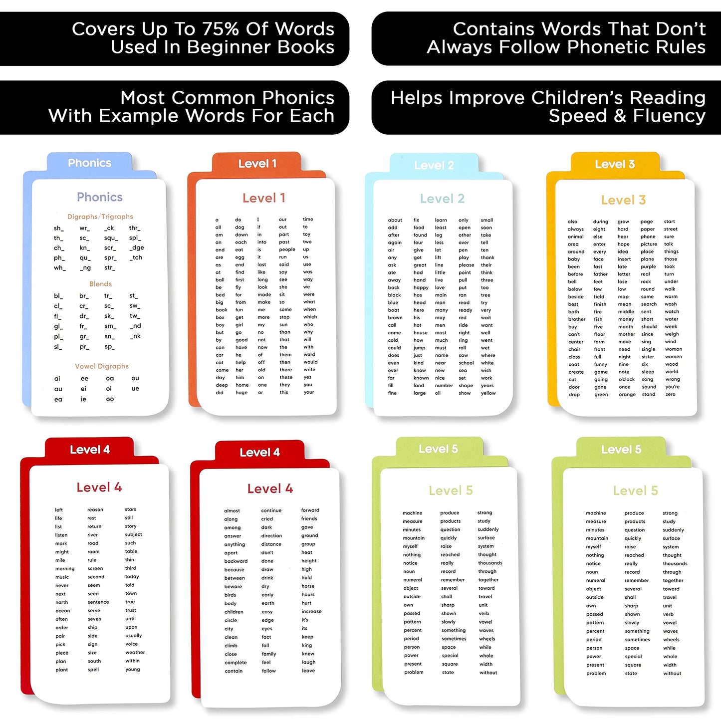 Award-Winning Learn to Read Flash Cards – 652 Sight Words & Phonics for Preschool to 3rd Grade