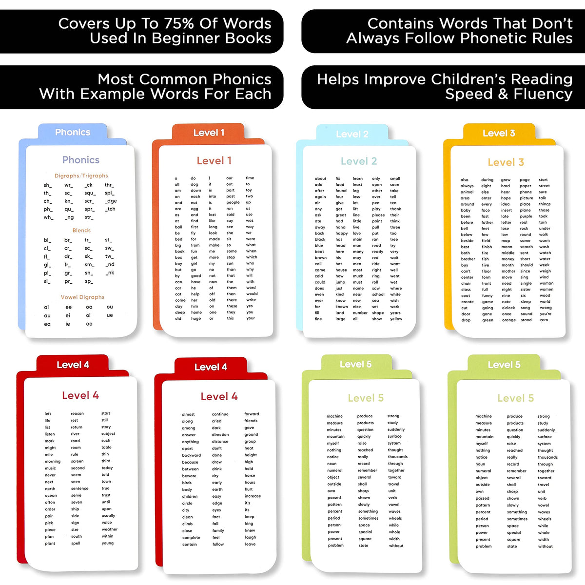 Award-Winning Learn to Read Flash Cards – 652 Sight Words & Phonics for Preschool to 3rd Grade