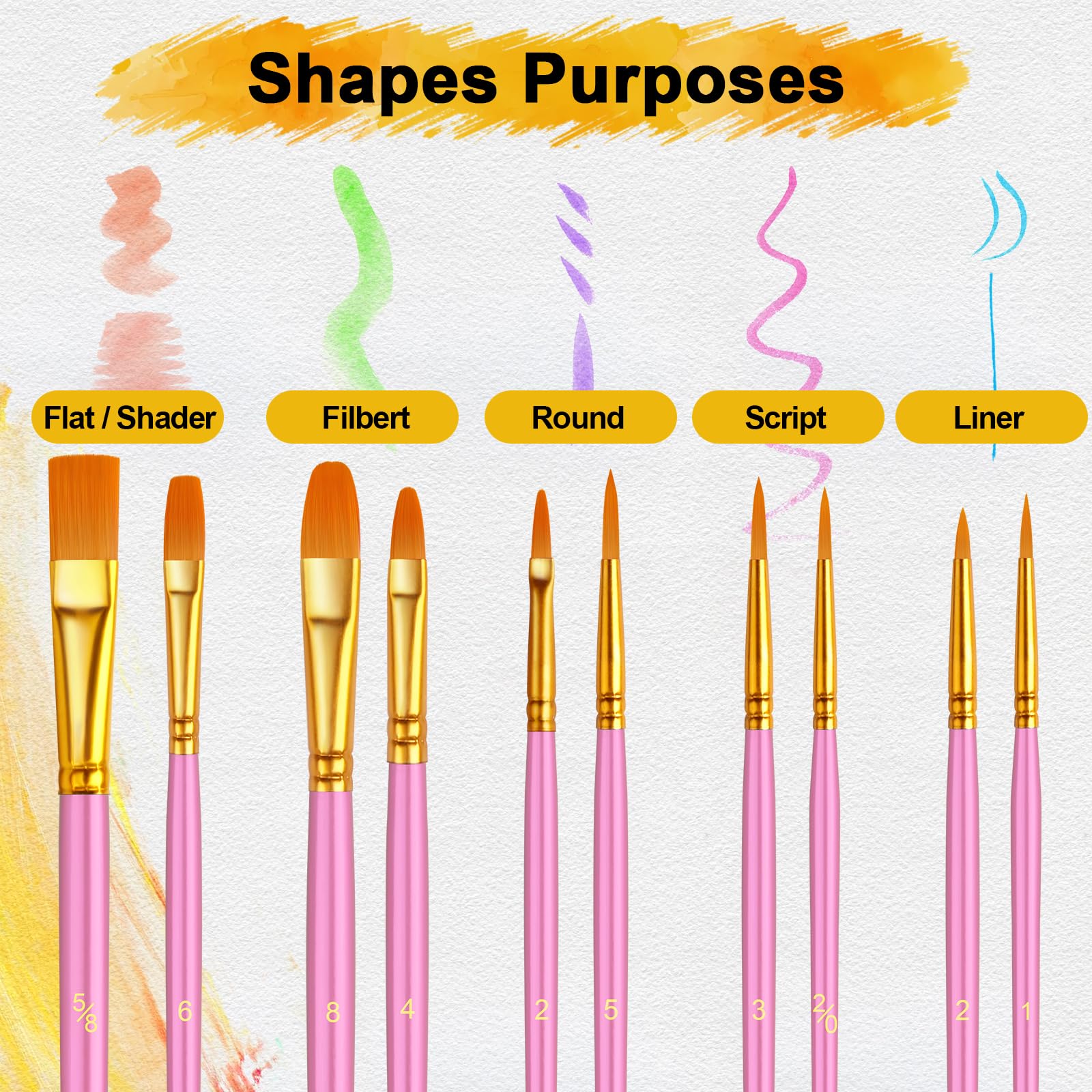 Acrylic Paint Brushes Set, 160Pcs Round Pointed Tip Artist Paintbrushes for Acrylic Painting Oil
