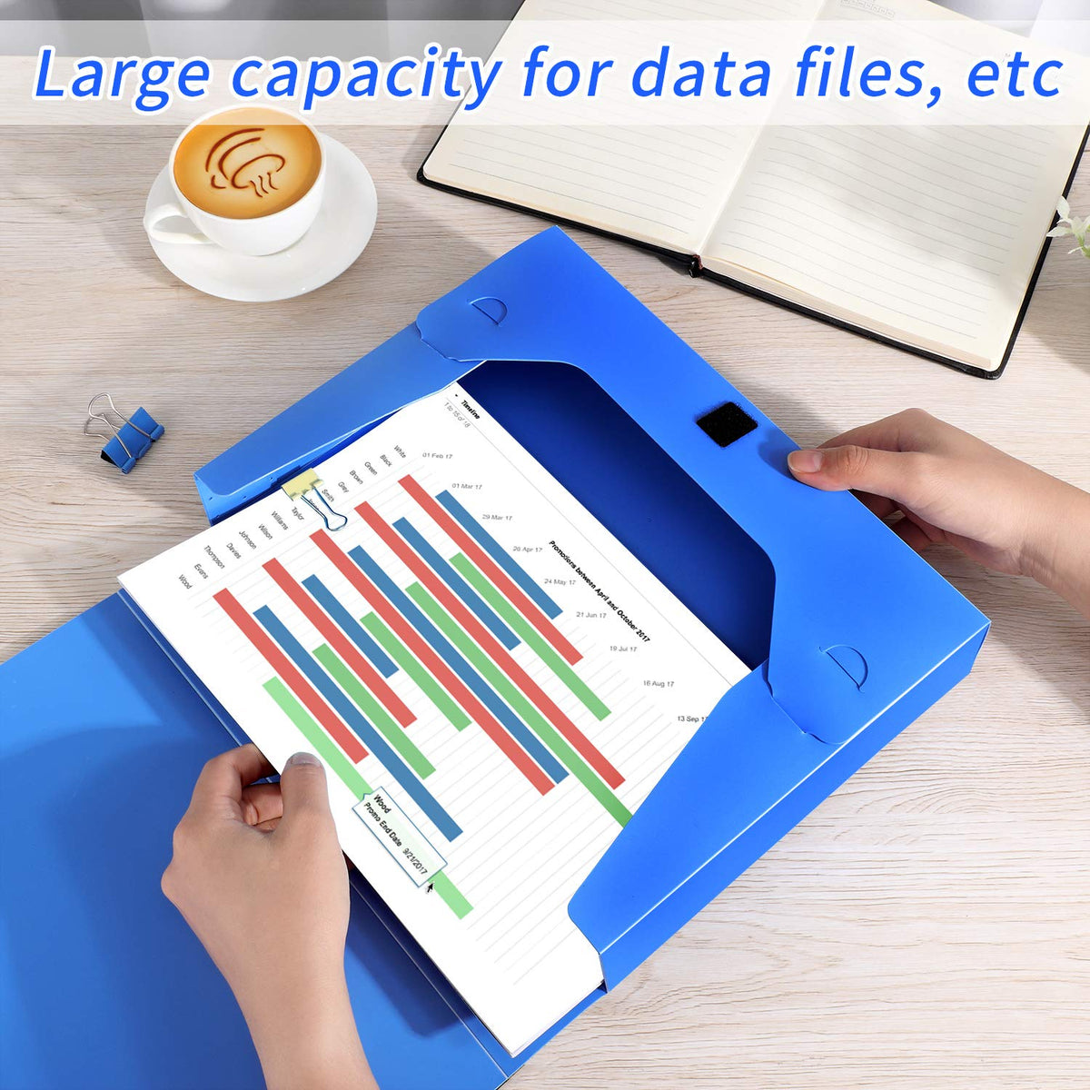 HUA JIE 4 Pack A4 Storage File Boxes Plastic Archives Cases with Lid,Blue