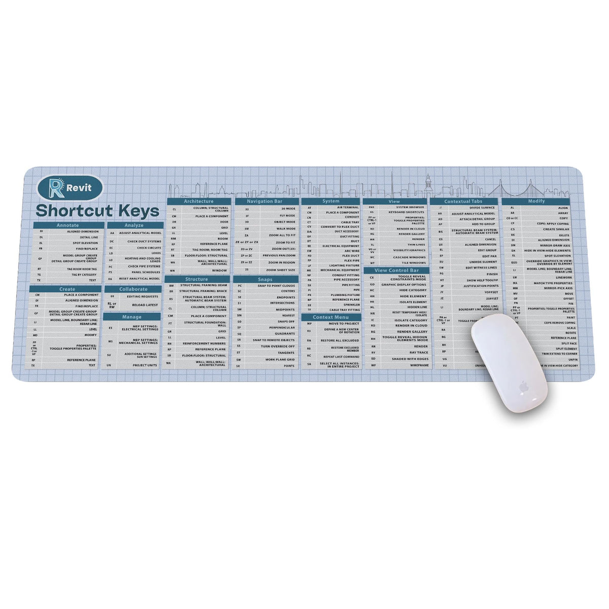 Autodesk Revit Shortcut Keys Mouse Mat, Revit Cheat Sheet Revit Quick Reference Extra Large